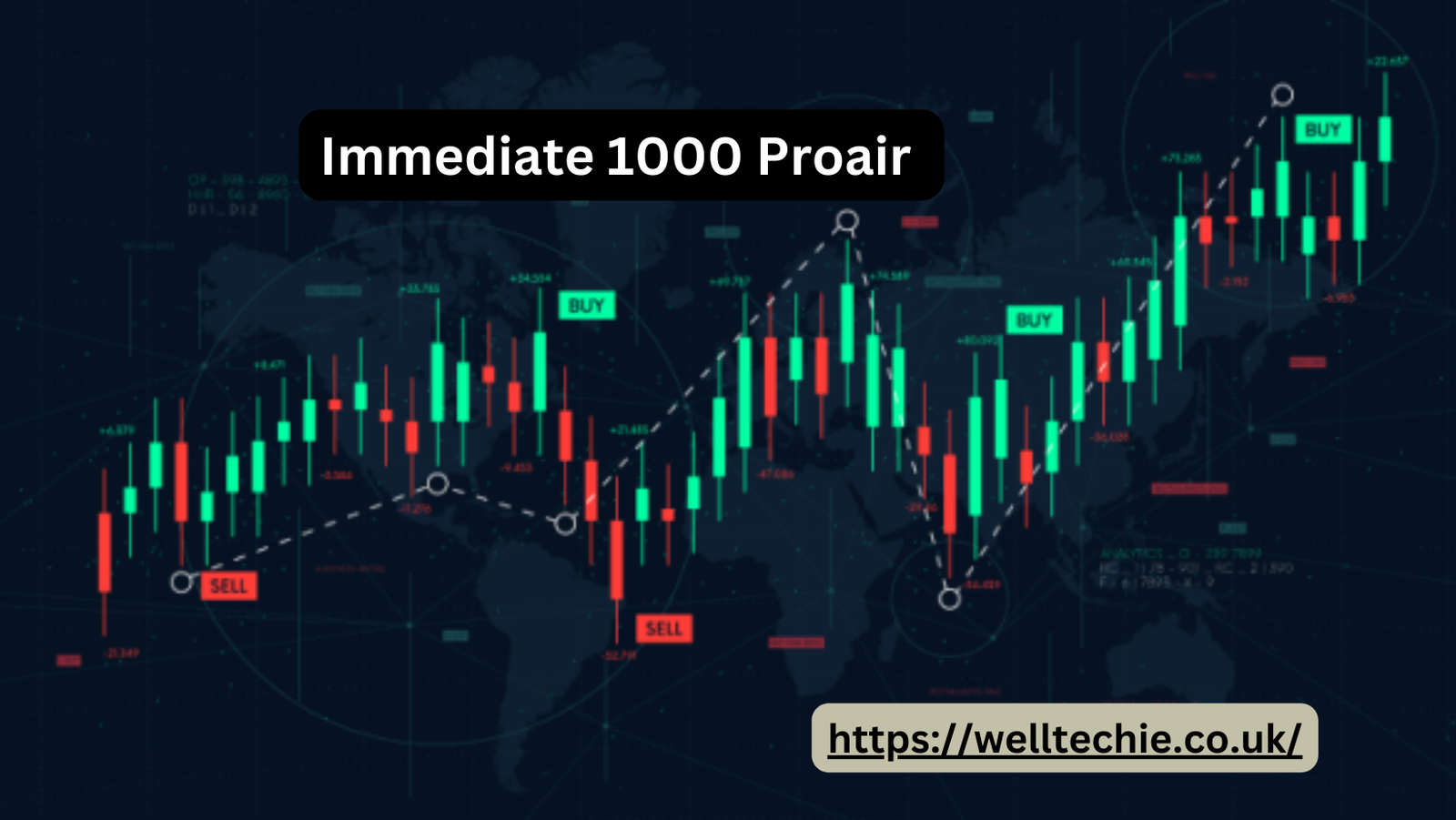 Immediate 1000 Proair The Ultimate Guide to Respiratory Relief